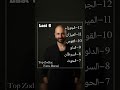 مراتب توب زودياك للسبت والأحد من المرتبة الأخيرة الجوزاء للمرتبة الأولى الثور مراتب توب زودياك للسبت والأحد من المرتبة الأخيرة الجوزاء للمرتبة الأولى الثور