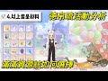 【法蘭王】Ro仙境傳說-愛如初見：德帛琉抽獎分析來嘍！這次全部都是資源，該怎麼選擇最合適？讓我們看下去！