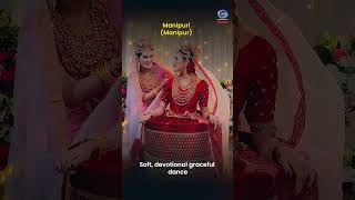 International Dance Day: Celebrating Rhythm, Culture &amp; Expression