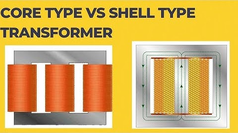 TRANSFORMER‐ CORE&SHELL TYPE. LEAKAGE, REPAIR, COOLING, SHORT CIRCUIT