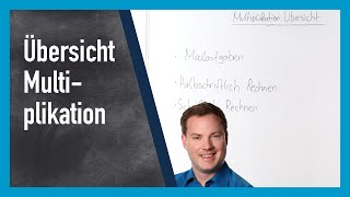 Multiplikation Übersicht Www.gut-Erklärt.de
