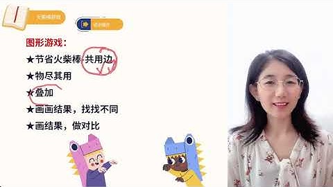 火柴棒的游戏（一） 小学思维启蒙 动手操作 图形游戏：知识点睛 （1）节省火柴棒-巧用共用边；（2）物尽其用；（3）叠加思维；（4）画画结果 找不同；（5）画结果 做对比  （一年级数学 二年