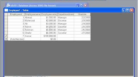 MS Access 2003 Part 33) Menu in Dari / Farsi Omar Akbari