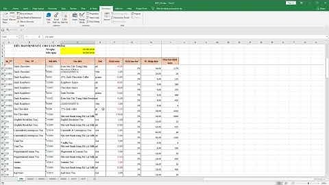 Định mức nguyên vật liệu chạy theo ngày trong tháng
