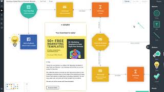 Success with Autopilot: Sending a Piece of Gated Content