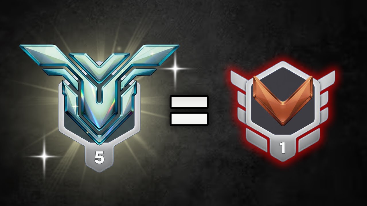Blizzard OFFICALLY Broke Ranked in Ovewatch 2.....