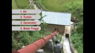 Micro Hydro Power Plant