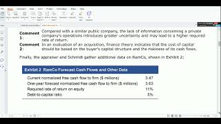 2024 CFA Level II UWorld Qbank