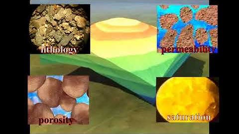 Overview Chapter 7 Part 4 Formation Evaluation   YouTube