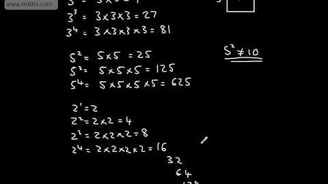 E Grade Level Descriptors GCSE Maths Powers and Roots (square root cube root)