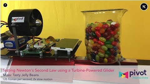 Pivot Lab 3 2 Newton