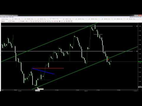 24/03/2016 ტექნიკური ანალიზი