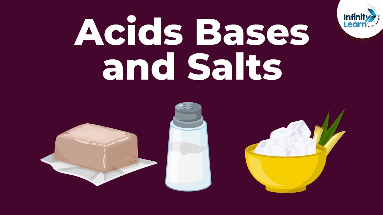 Acids And Basex Hacts Acids And Basex Hacts