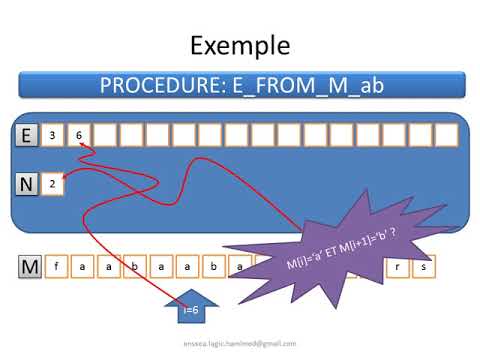 TD01 EXO03 Part1 Procedures et fonctions sur les enregistrements