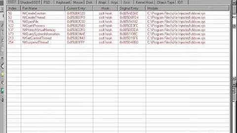 vb6 winxp Ring0(SSDT UNHOOK ALL API) Not Install Driver