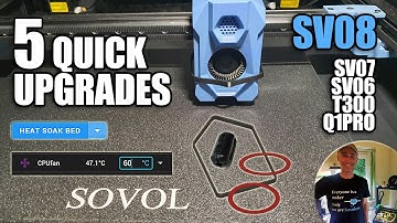 5 kleine upgrades om de betrouwbaarheid van uw Sovol SV08 te vergroten + andere Klipper 3D-printe...
