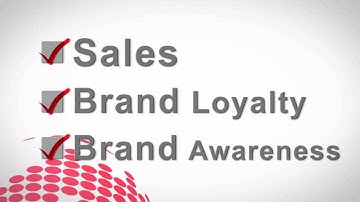 NYC Internet video marketing service company MultiVision Digital - online sales video for Maxymiser