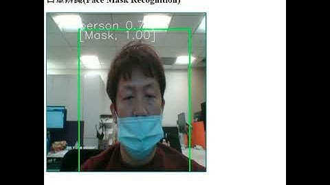 Mask Inference Demo with Custom Vision on IoT Edge