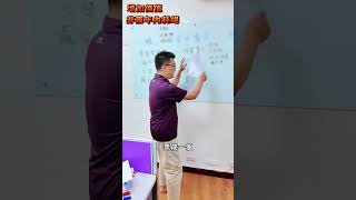 房地合一稅當中最難搞的修繕費,到底怎麼申請?