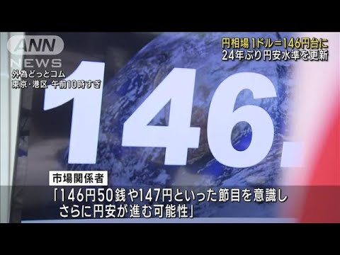 1ドル＝146円台に値下がり　24年ぶり円安水準を更新(2022年10月12日)