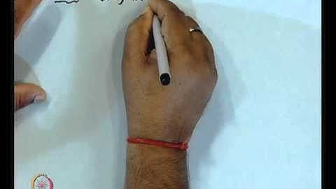 Mod-01 Lec-30 Partially Ordered Set and Zorns Lemma