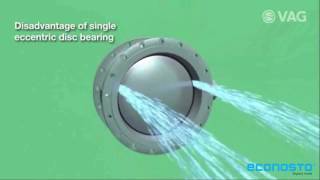 VAG EKN ® Butterfly Valve Double Offset offered by The Valve Agency