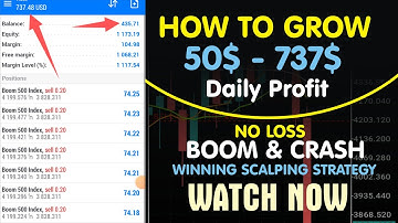 100% NO LOSS BOOM AND CRASH 99.9% SCALPING STRATEGY WITH TRADING PROVE