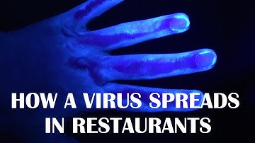 How a virus can spread in Restaurants - Black Light Experiment