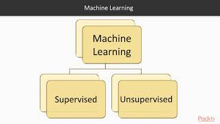 Supervised and Unsupervised Learning with Python –Supervise Versus Unsupervise Learn|packtpub.com