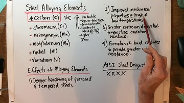 ME 3228 - Steel Alloying Elements