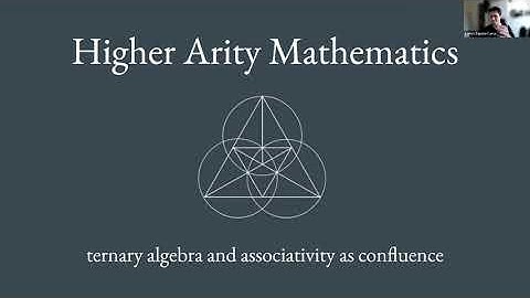 Ternary Algebra and Associativity as Confluence | Higher Arity Research Project