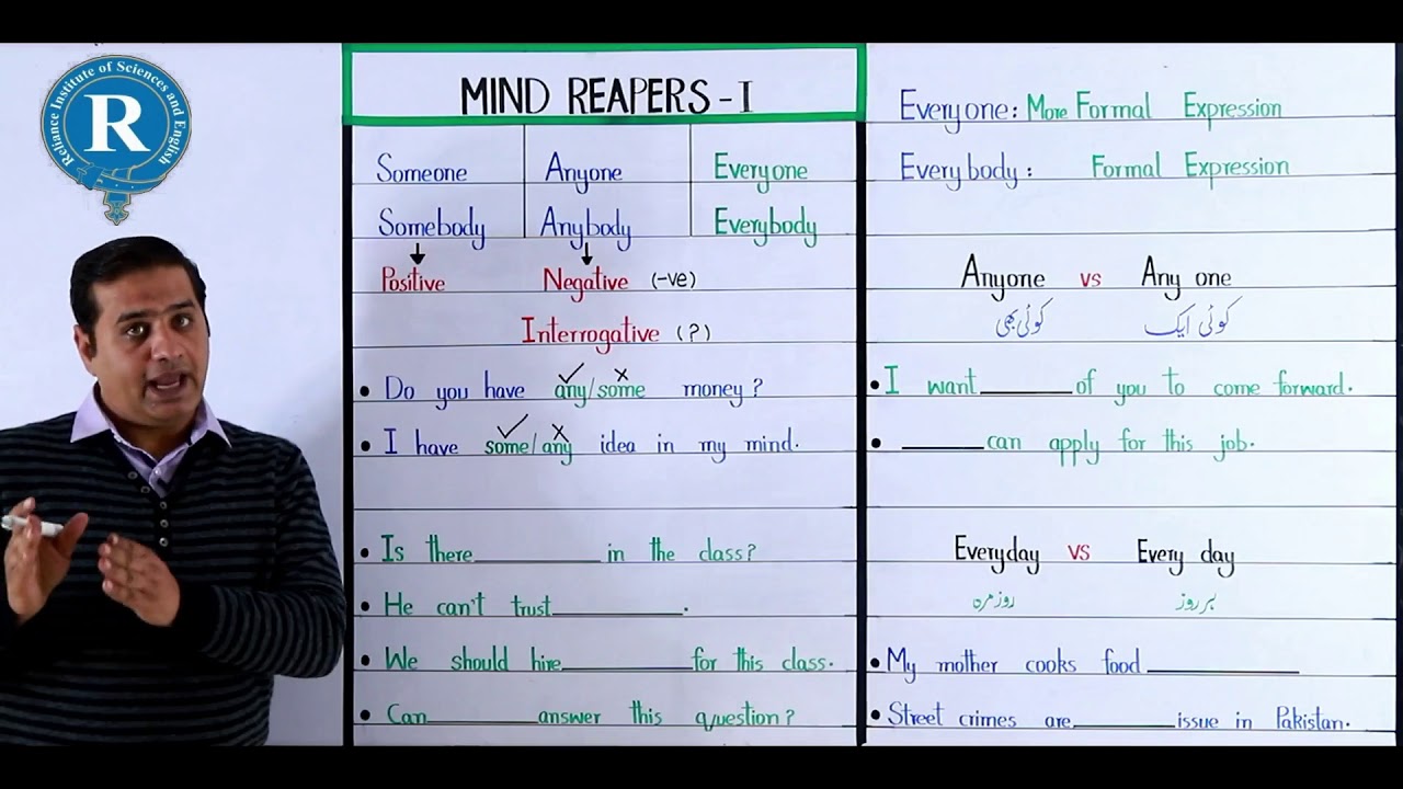 lec#5 | Mind Reapers-1| Someone vs Anyone | CSS English | General English Usage