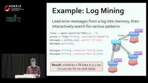 Spark RDD: A Fault-Tolerant Abstraction for In-Memory Cluster Computing