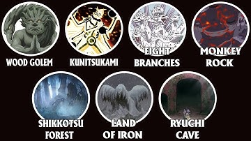 Tất Cả Các Hoá Thân Chakra Cùng Các Địa Danh Bí Ẩn Trong Naruto Giải Thích Trong 30 Phút