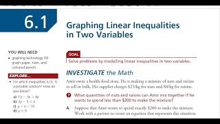 FM 20 6.1 Graphing Linear Inequalities in Two Variables