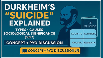 Theory of Suicide Durkheim Explained | UPSC Sociology Thinkers #upsc2026 #sociologyoptional 