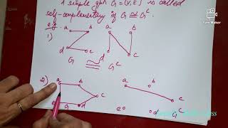 Graph Theory 15 Complement of a graph and Self complementary graph