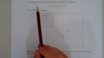 2020 Maths Standard 2 Sample HSC Q2 Solve linear simultaneous equations given graphs of x+y=5, x-y=5