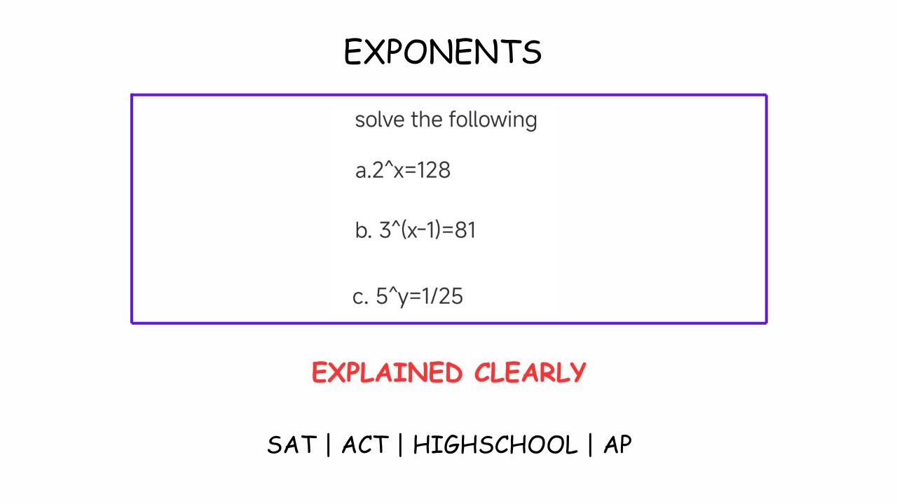 What are Exponents and How to solve them in Algebra | Math Feed