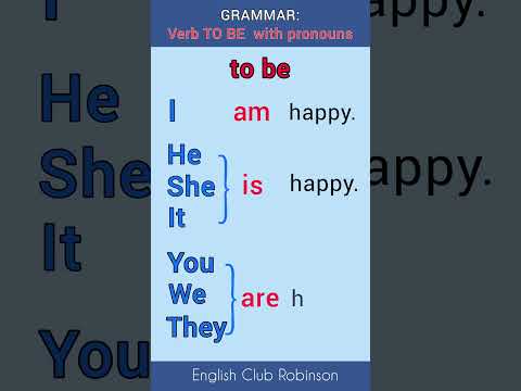 Verb TO BE with pronouns#Глагол TO BE с местоимениями