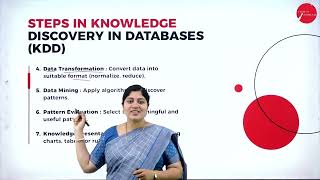 Celebrity DAY 01 | FUNDAMENTALS OF DATA SCIENCE | IV SEM | BCA | DATA MINING | L1 Net Worth