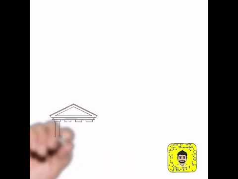 امثلة لبعض انواع الاستثمارات
