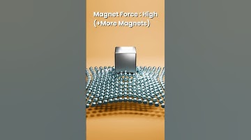 Magnet Force Physics Simulation