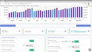 Presentation dashboard admin med-sync.com