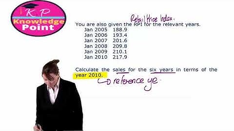 ACCA F2  - Lecture 77 - Index Numbers