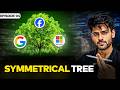 Tree Series Ep-05: Check for Symmetrical Binary Trees | C++ | Java
