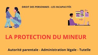 LA PROTECTION DU MINEUR