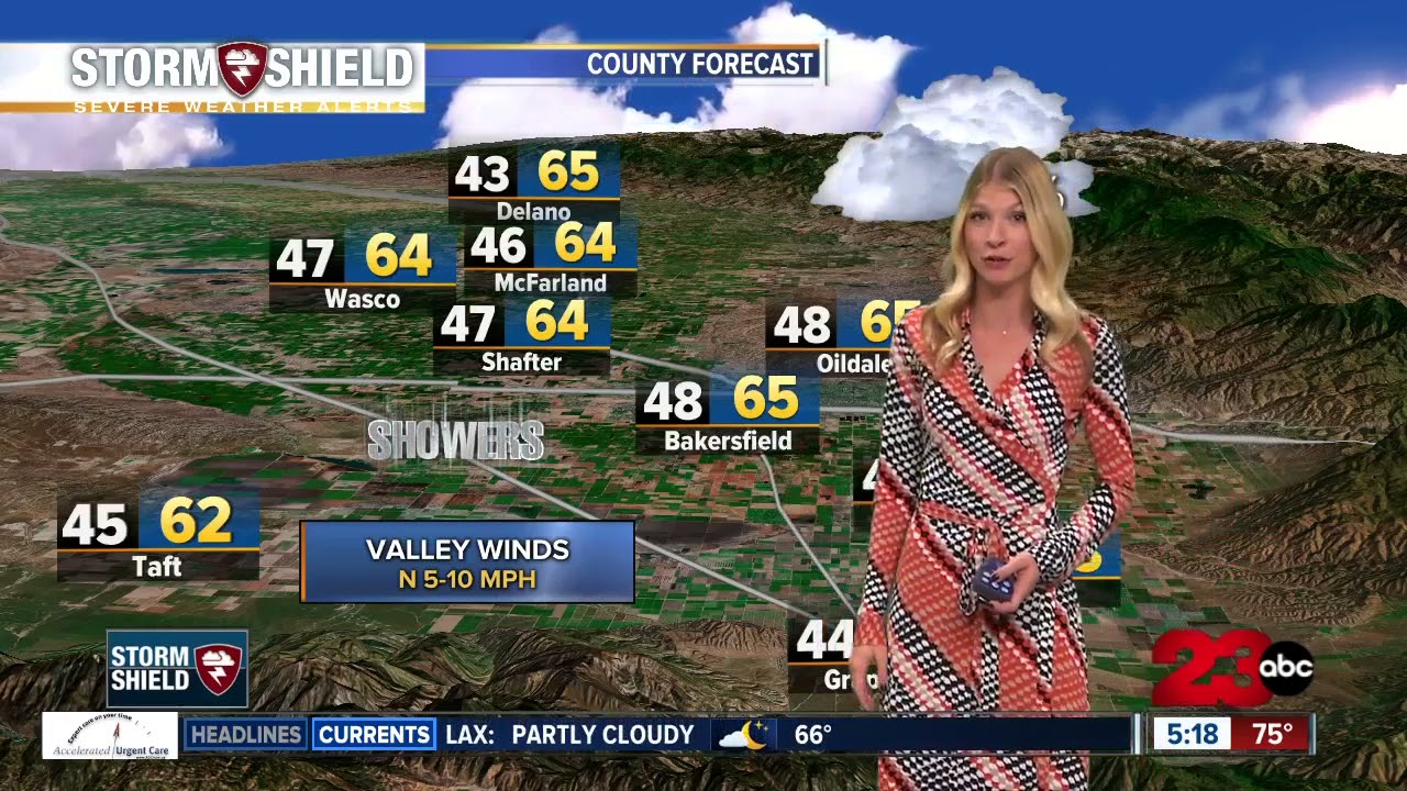 A cold front brings rain overnight with cooler temperatures and ...