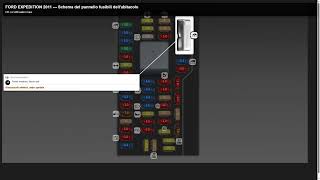 Fuse box location and diagram ford expedition 2011 - Schema fusibili