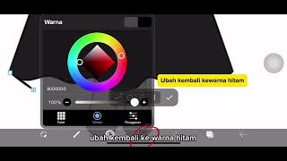 VIDEO TUTORIAL PEMBUATAN DESAIN BUSANA PESTA MUSLIM WANITA